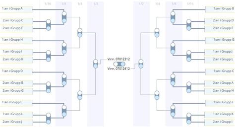 Spelschema Hockey.